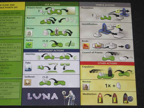 Monopolis Luna Base Tabletop, Board and Card Game