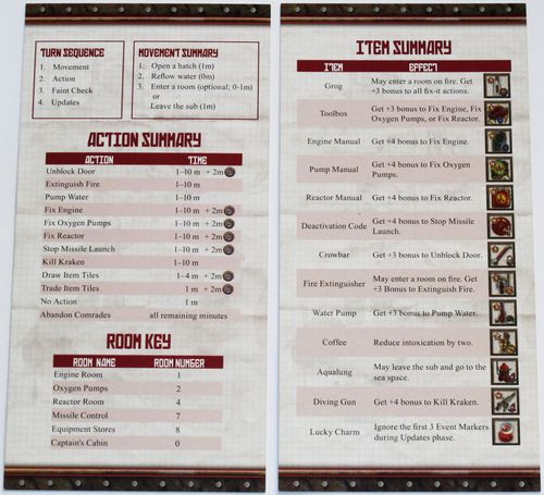 Monopolis Red November Revised Base Tabletop, Board and Card Game