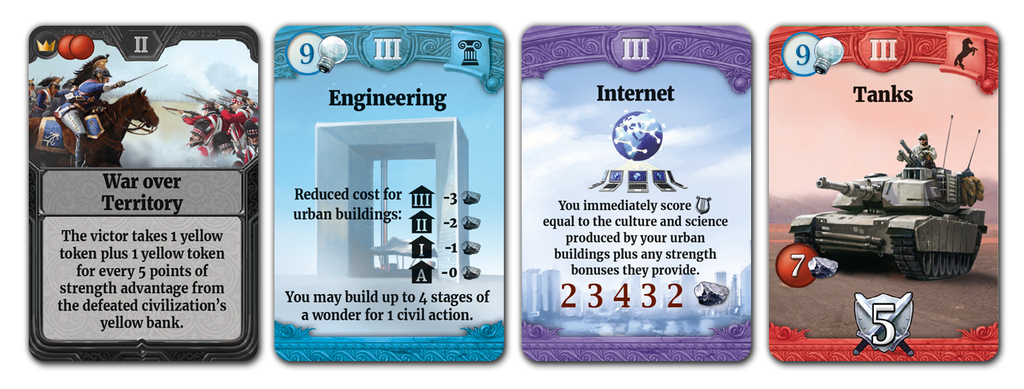 Monopolis Through the Ages a New Story of Civilization Base Tabletop, Board and Card Game